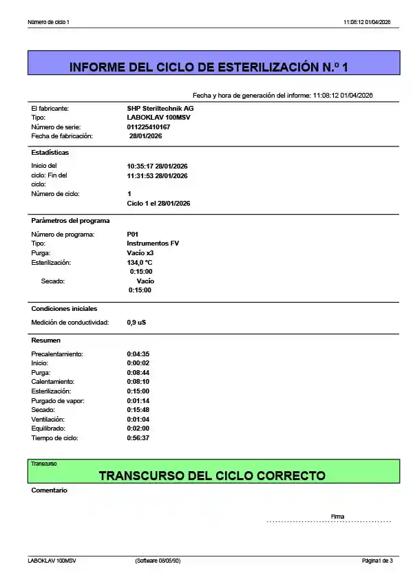 Protocolo de esterilización